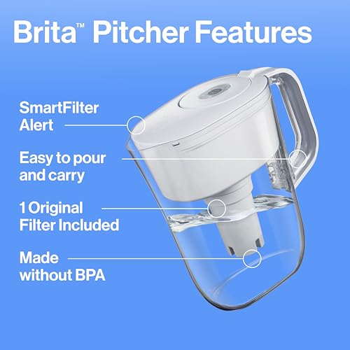 Brita Water Filter Pitcher for Tap and Drinking Water with 1 Standard Filter, Lasts 2 Months, 6-Cup Capacity, BPA Free, White Brita Water Filter Pitcher for Tap and Drinking Water with 1 Standard Filter, Lasts 2 Months, 6-Cup Capacity, BPA Free, White