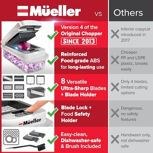 Mueller Pro-Series 10-in-1, 8 Blade Vegetable Chopper, Mandoline Slicer, Food Chopper with Container, Fruit Slicer, Kitchen Gadgets & Accessories,...